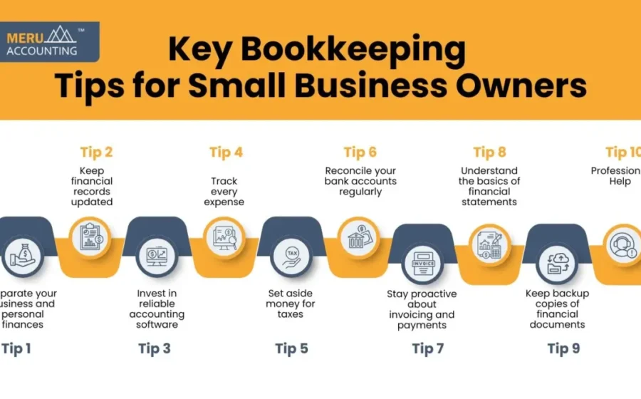 Simple Bookkeeping Tips for First-Time Small Business Owners
