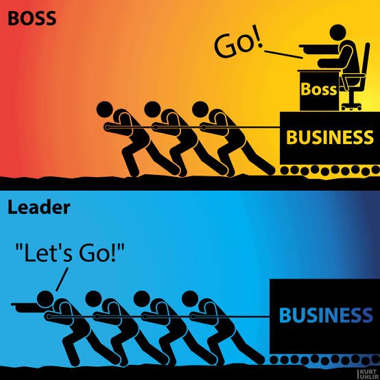 Boss vs Leader: The Real Difference With Examples 
