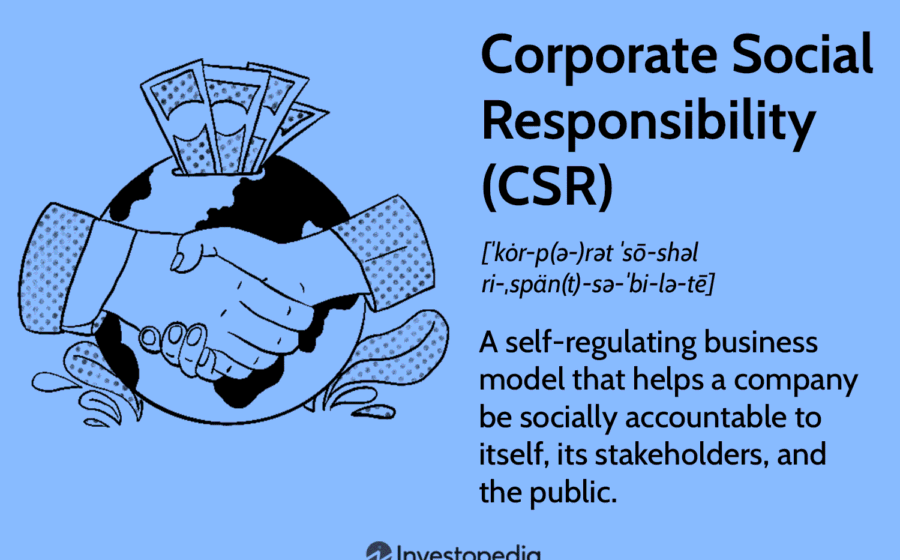 How Corporate Social Responsibility Builds Real Brand Trust
