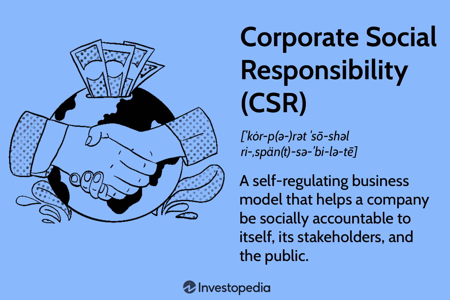 How Corporate Social Responsibility Builds Real Brand Trust 