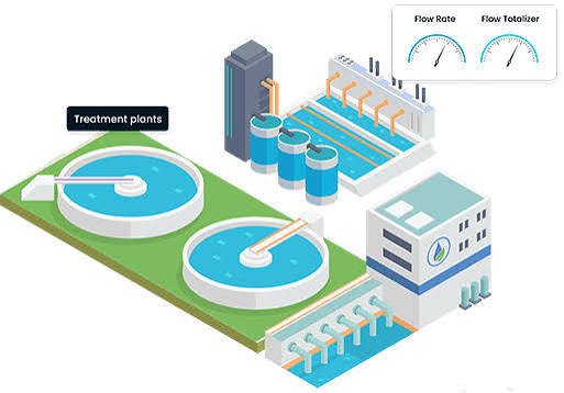 Making Water Quality Easier to Manage: Smart Solutions for Modern Homes